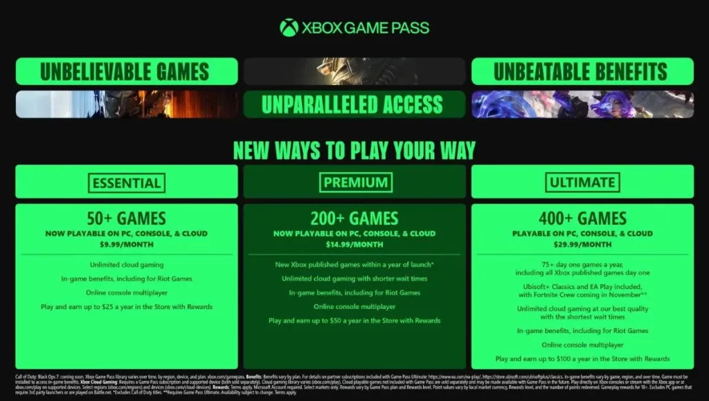 PlayMyWorld Premium Pass Features and Benefits